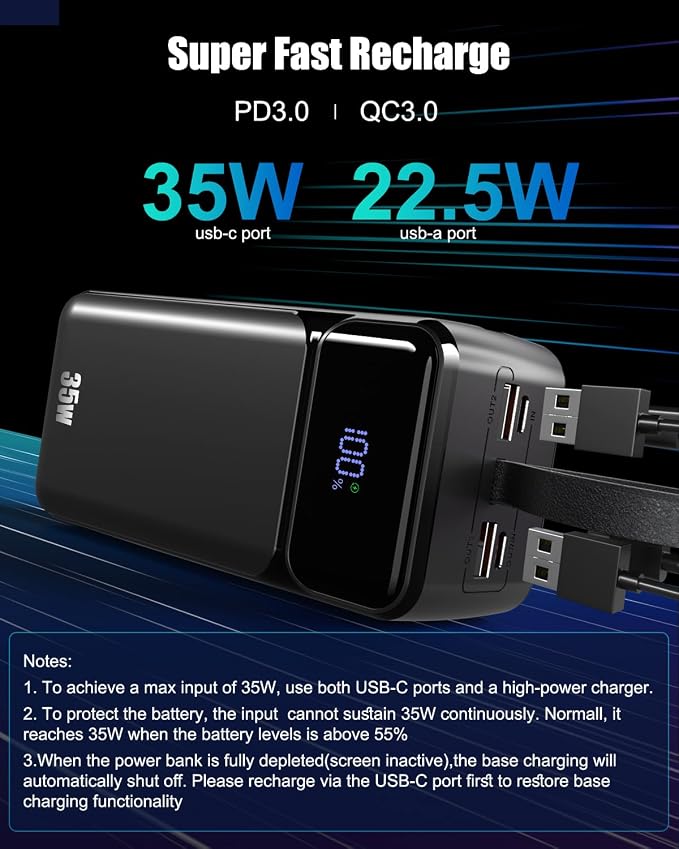 70000mAh Power Bank, 35W Fast Charging Portable Charger Built-in 3 Cables with 7 Ports, High Capacity External Battery Pack for iPhone,Galaxy,Steam Deck, Camping Travel Essentials - Image 3