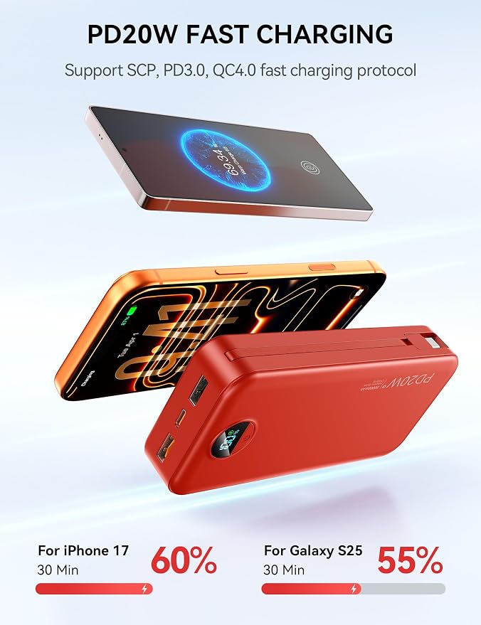 Nusyddy Portable Charger 20000mAh Fast Charging w/Built-in Wall Plug Red | PD20W Fast Charging, High Capacity, LED Display, Charge 5 Devices at once, TSA Approved, Compatible with iPhone/Samsung - Image 4