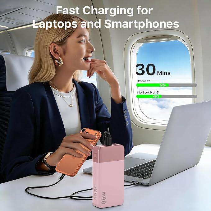 NOBIS Portable Charger 20000mAh 65W Power Bank Fast Charging | 2C+2A Battery Pank with Digital Display, Dual USB-C Fast Charging for Laptop, Phone, Tablet, On-the-Go External Battery Pack - Image 2