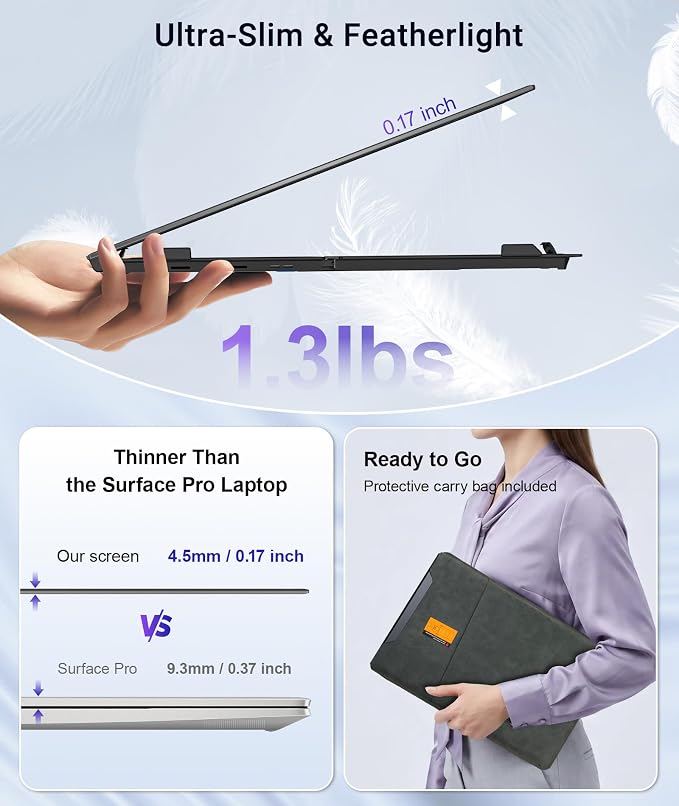 14" FHD 1080P Laptop Screen Extender, Portable Monitor for Laptop | 1.3lbs Ultra-Light Dual Monitor, USB-C Plug & Play, Travel Monitor Extender, For 13"-17" Windows/Mac/Android/Chrome - Image 2