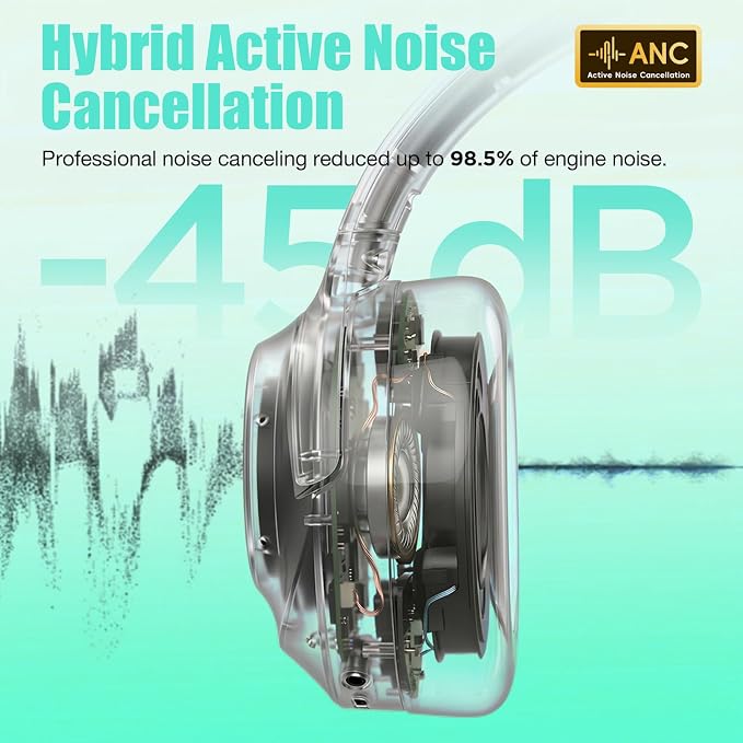 Upgraded Pro‑level Hybrid Active Noise Cancelling Headphones, HD Sound & Big Bass, 2X Softer Comfort, Long ANC Playtime, Wireless Over-Ear Bluetooth Headphones Perfect for Home Office/Travel/Pair - Image 3