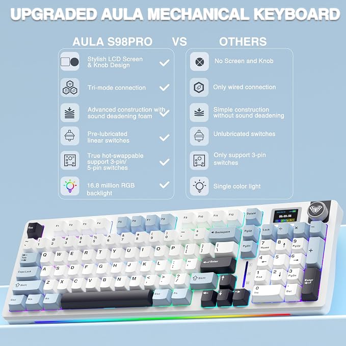 AULA S98 Pro Wireless Mechanical Keyboard,Smart Screen & Knob,Tri-Mode BT5.0/USB-C/2.4GHz Creamy Keyboard,Pre-lubed Linear Switches,Hot Swappable RGB Backlit Computer Gaming Keyboards - Image 2