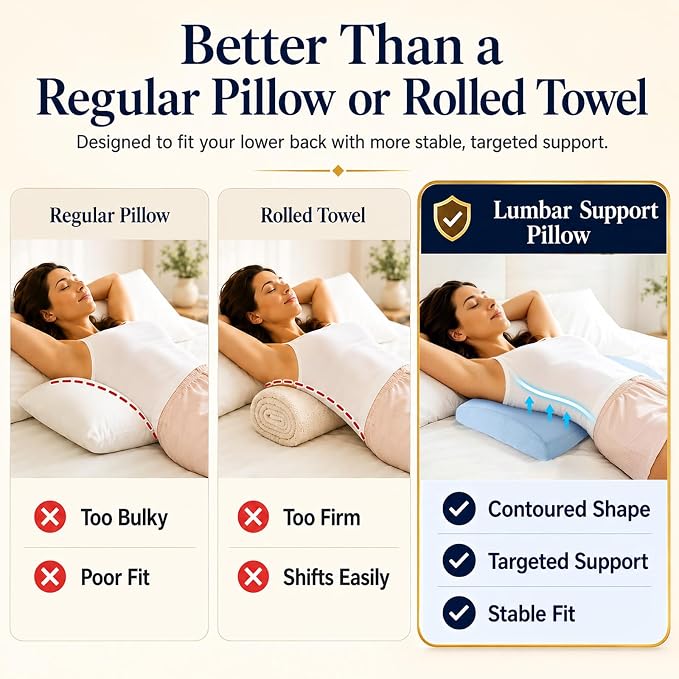 Lumbar Support Pillow for Bed Relief Back Pain: Lower Back Pillow for Sleeping - Memory Foam Waist Pillow - Back Wedge Bolster Pillow for Side, Back&Stomach Sleepers - Bed Rest Pillow for Car, Sofa - Image 8