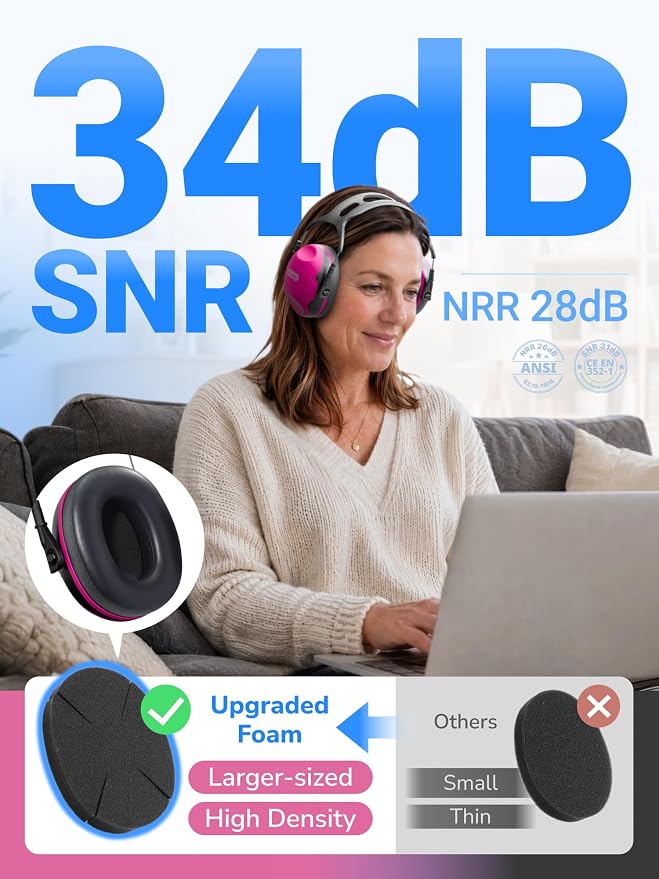 Dr.meter Hearing Protection Ear Muffs, Ear Protection for Adults Kids 34dB | NRR28dB Noise Cancelling Headphones for Range, Mowing, Woodworking, Noise Reduction Earmuffs for Concerts, Kids Autism - Image 3