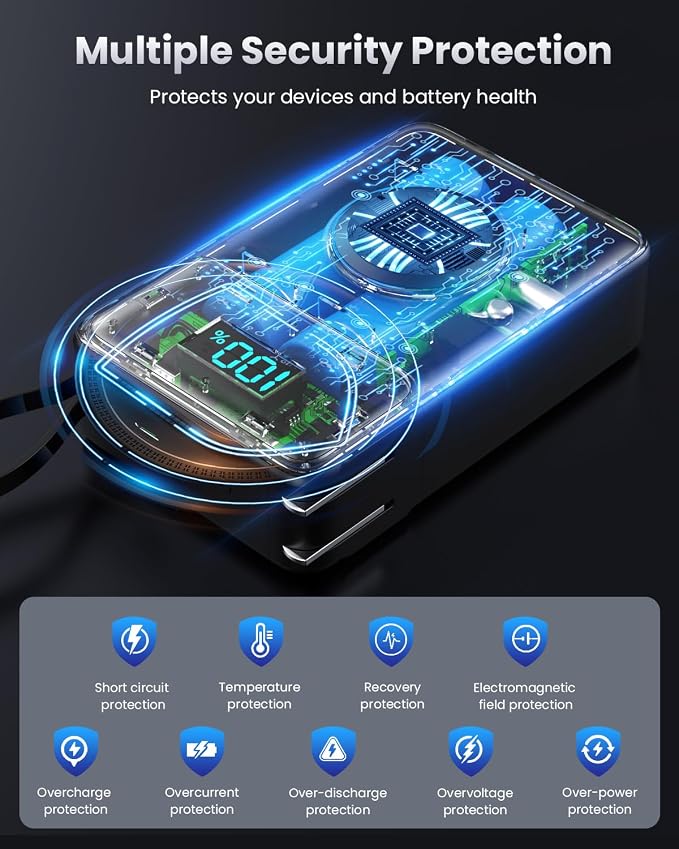 4-in-1 Portable Charger With Built-in Wall Plug&USB-C Cables,10800mAh Power Bank with iWatch Charger,QC4.0+PD 25W Fast Charging Battery Pack,Travel Essentials for iPhone 17/16,Apple Watch,Android etc - Image 6