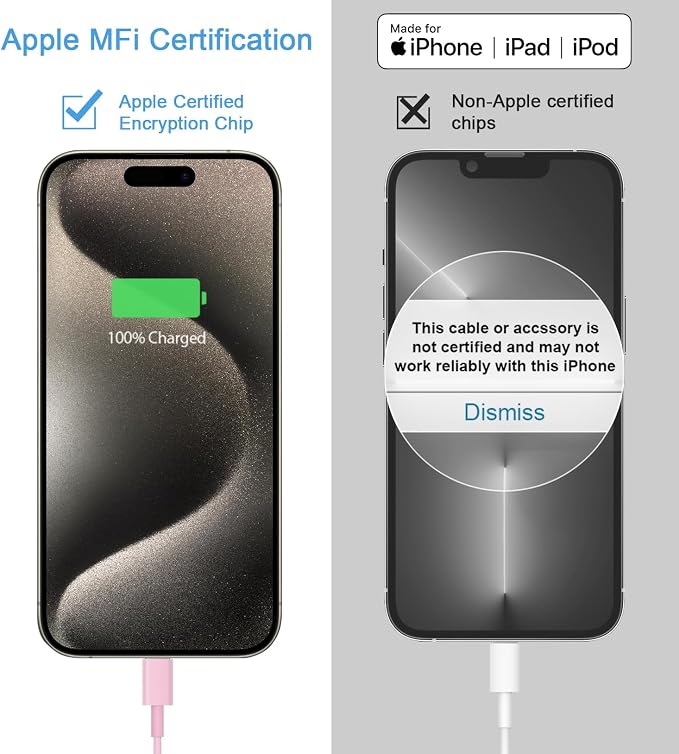 iPhone 17 16 15 Charger Fast Charging 2+2Pack 20W USB C Wall Charger with 6FT Fast Charging Cable Compatible with iPhone 17/17 Air/17 Pro/17 Pro Max/iPhone 16/15 Series, iPad Pro/AirPods - Pink - Image 3