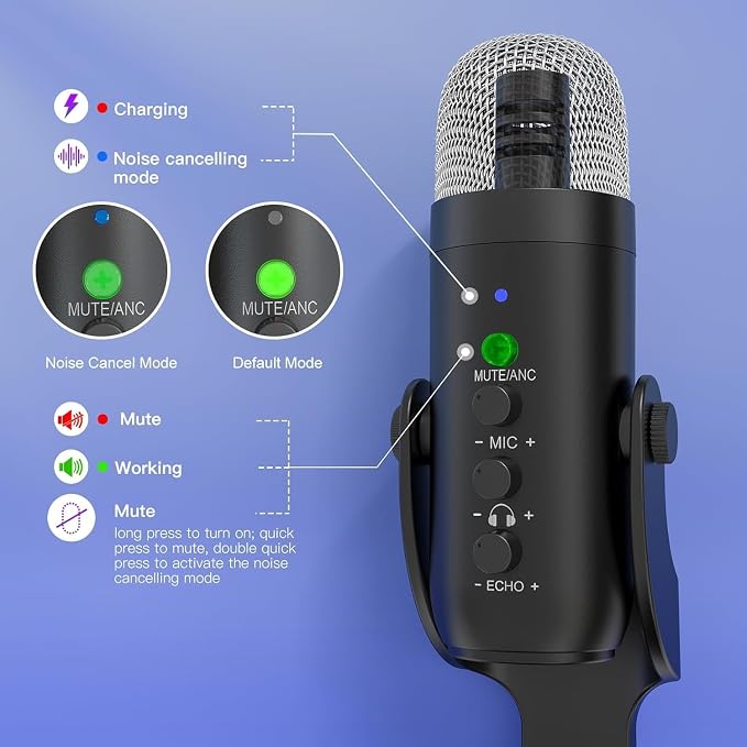 ZealSound Wireless Microphone for PC iPhone iPad & Android, Cordless USB Mic with Noise Cancellation, Mute, Gain, Echo & Zero-Latency Monitoring for Podcasting Streaming Gaming YouTube TikTok Video - Image 4