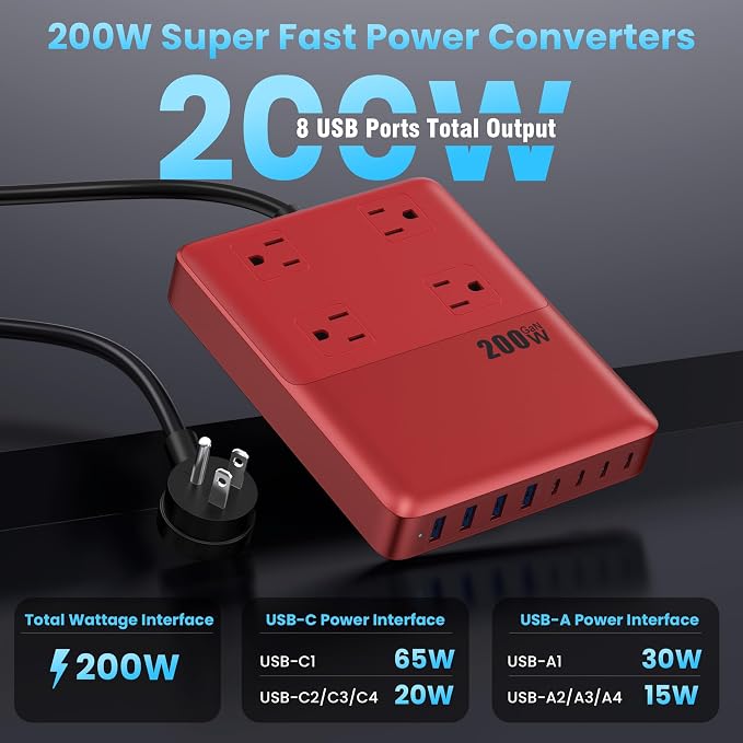 12-in-1 Charging Station USB C Power Strip with 5ft Cord,200W GaN IV USB C Charger Block,4 AC Outlets,8 USB for MacBook,iPhone 16/15/14,Fast Charging Desktop Charger for Office (Red) - Image 3