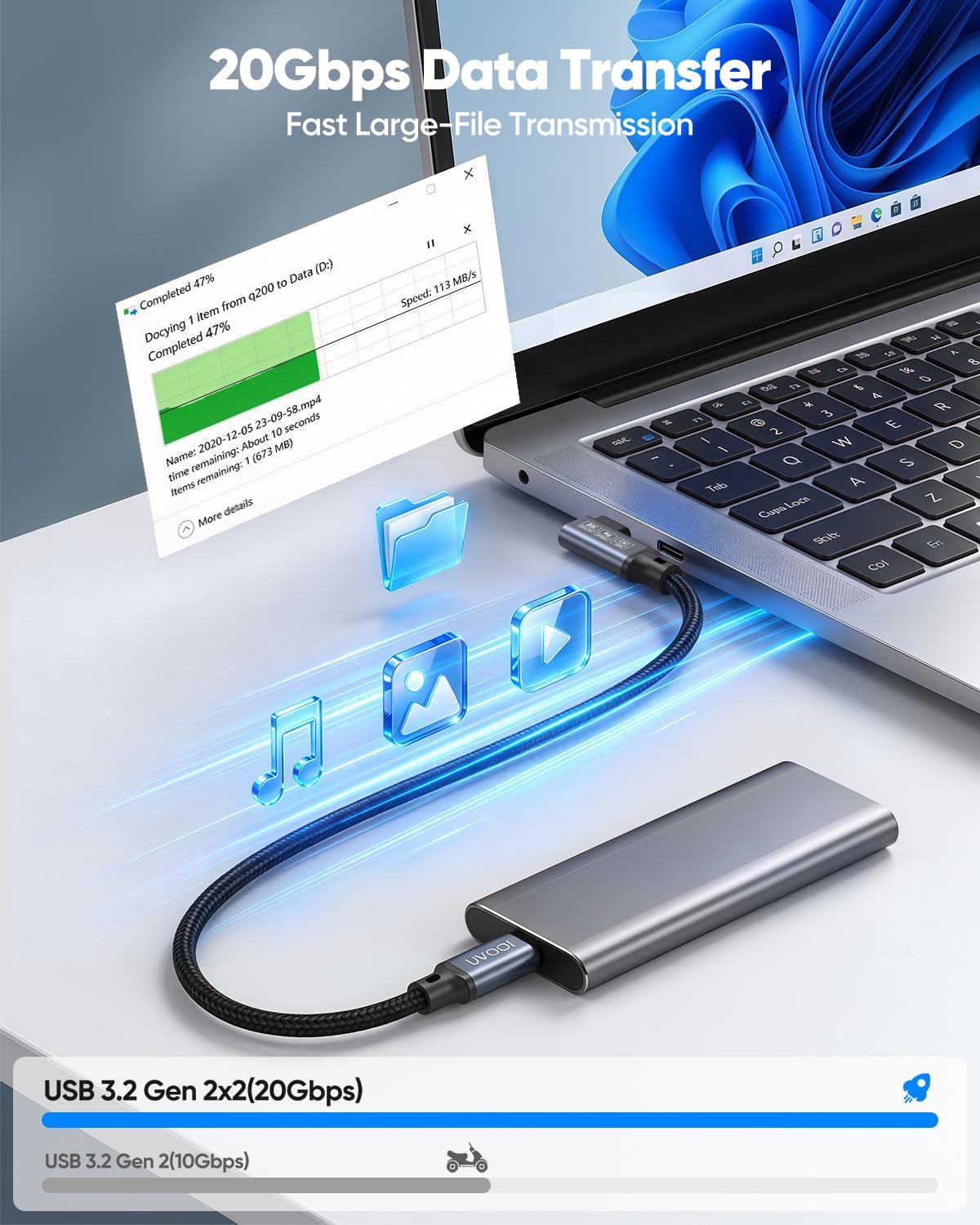 8K USB C Monitor Cable 6.6FT Right Angle, USB C 3.2 Gen 2x2 4K@144Hz Video - Image 3