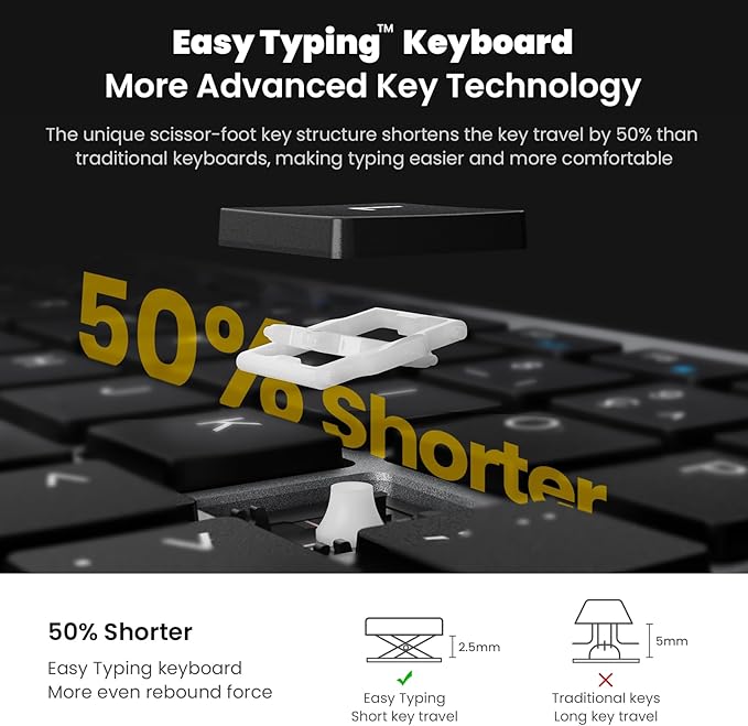 cimetech Wireless Keyboard and Mouse Combo - Grey Black | Compact quite scissor-switch keyboard with optical mouse, includes USB-A Nano Receiver, for Computer,Mac,Laptop,PC,Windows - Image 2