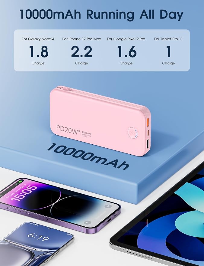 Nusyddy Portable Charger 10000mAh Fast Charging w/Built-in Wall Plug Pink | PD20W Fast Charging, LED Indicator, Pass Through Charging, TSA Approved, Compact/Slim, Power Bank for iPhone/iPad/Samsung - Image 5