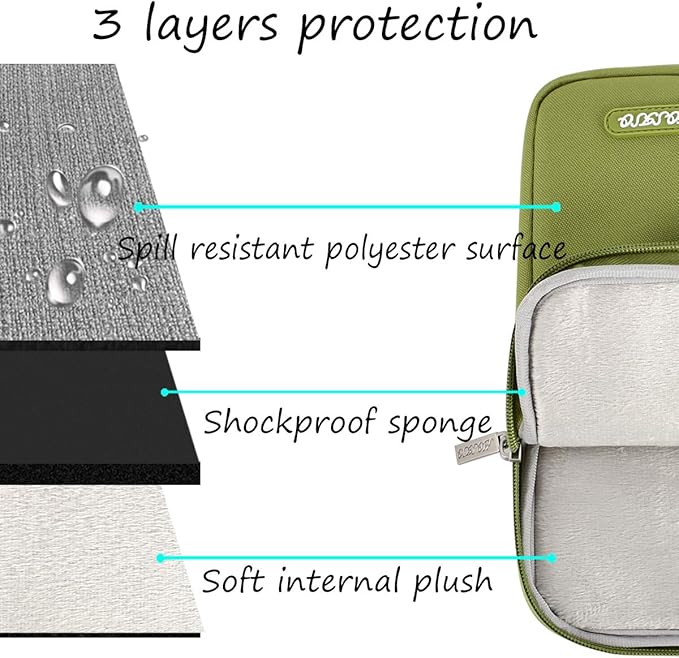 MOSISO Laptop Case 14 inch, Laptop Sleeve Bag with Pocket | Compatible with HP Lenovo Dell ASUS Acer, HP Stream, Dell Latitude, Polyester Vertical Computer Bag, Chartreuse - Image 6