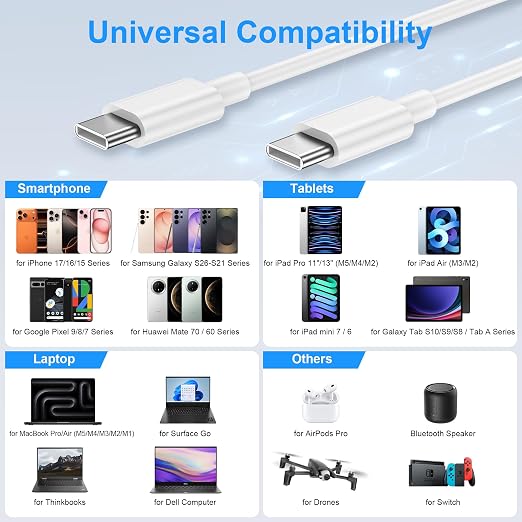 USB C to USB C Charging Cable 10ft 240W, 2Pack for Apple iPhone 17/16/15 Fast Charger Cord, Long USBC to USB-C Power Cord for iPhone 17/16e/Pro/Air/Pro Max, for MacBook Pro/Air,for iPad Pro/Air/Mini - Image 7