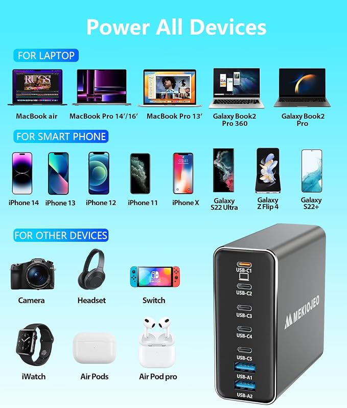 MEKIOJEO Aluminum Alloy 260W USB C Charger GaN Fast USB C Charging Station | 7 Ports 65W Laptop Charger for MacBook Pro/Air/iPad Pro/iPhone - Image 5