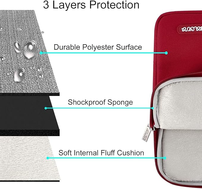MOSISO Laptop Case 13.3 inch, 13-13.3 inch Laptop Sleeve Bag with Pocket | Compatible with MacBook Air/Pro 13/Pro 14 M5 M4 M3 M2 M1, HP Dell ASUS Lenovo, Polyester Vertical Computer Bag, Red - Image 3