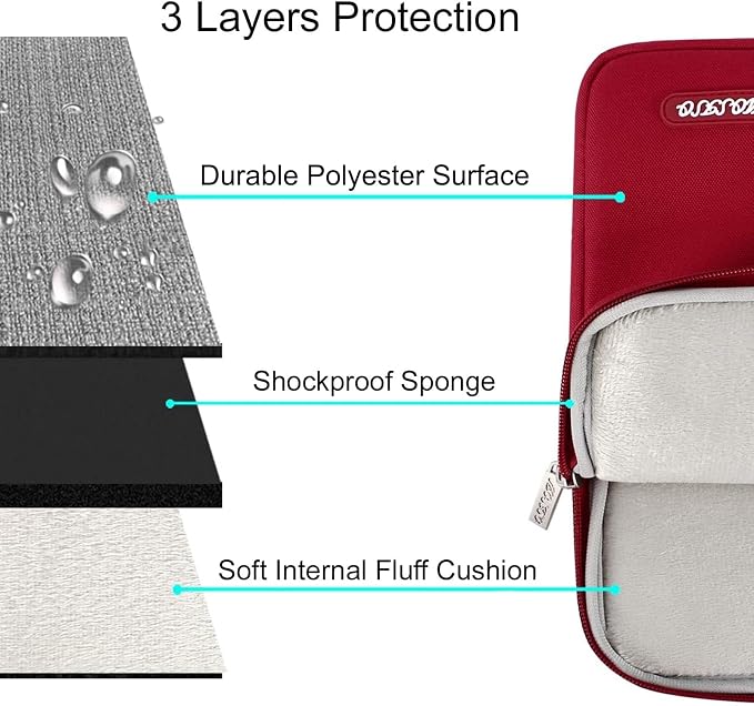MOSISO Laptop Case 13 inch, Laptop Sleeve Bag with Pocket | Compatible with MacBook Neo A3404 2026/Air/Pro 13 M5/M4/M3/M2/M1 2026-2016, Polyester Vertical Computer Bag, Red - Image 3