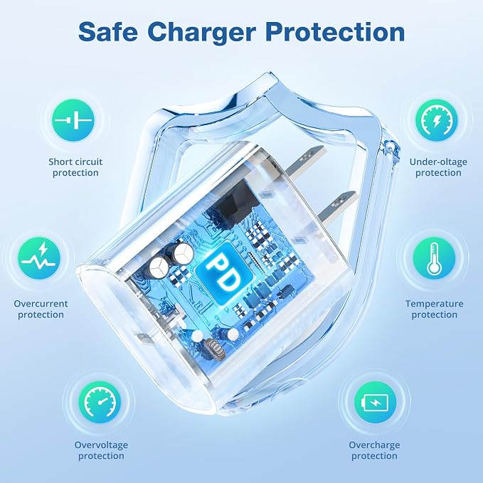 for iPhone 16 15 Charger Fast Charging 4 Pack 20W USB C Wall Charger | Charging Block with 6FT USB C Charging Cable for iPhone 16 15 Pro Max/15 Pro/15/15 Plus,iPad Pro 12.9"/11",iPad Air - Image 3