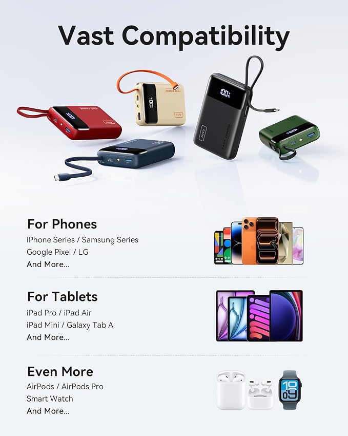 INIU Portable Charger, Smaller 45W Fast Charging Power Bank, 20000mAh Red | Flight-Safe, Built in USB-C Cable, Travel Essential, Battery Phone Pack for iPhone 17 16 Pro, Samsung S26, iPad etc, Red - Image 3