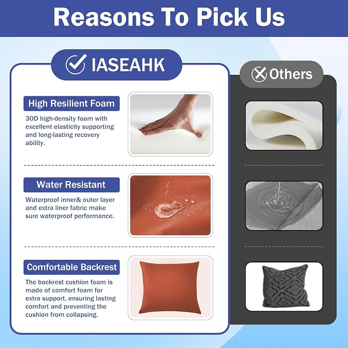 IASEAHK Outdoor Seat Cushion Set, Waterproof & Fade Resistant Patio Chair Cushions, Outdoors Cushion for Patio Furniture, 24 x 24 x 5.75 Inch, Outdoor Couch Cushions with Handle and Ties, Spice - Image 6
