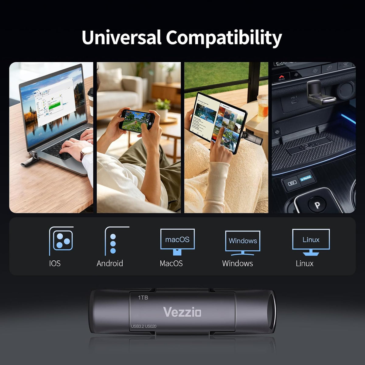 Vezzio 256GB USB C Flash Drive, USB 3.2 Gen2 Stick, Portable SSD 1000MB/s - Image 7