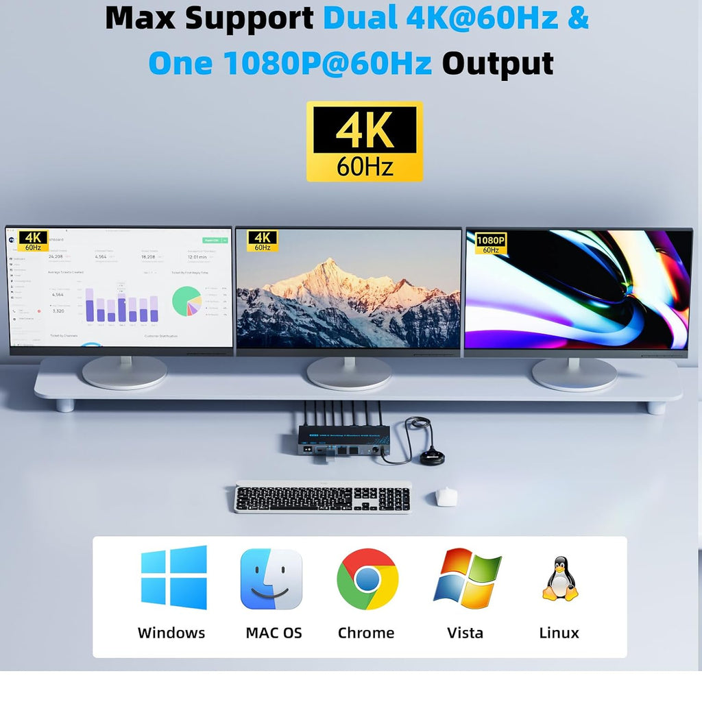 USB-C KVM Switch 3 Monitors 2 Laptops MST Dual USB-C Docking Triple Monitor - Image 5
