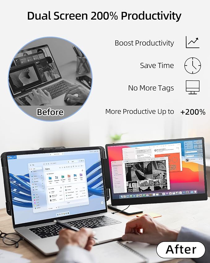Laptop Screen Extender, 14" FHD 1080P IPS Dual Laptop Monitor Extender, Plug n Play Portable Travel Monitor for Laptops 13.3"-17" with HDMI/USB-A/Type-C, Compatible with Windows Mac Chrome Android - Image 2