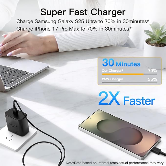 Super Fast Charger USB C,2Pack 3FT Phone USBC Cables with Type C Charger Fast Charging Blocks Compatible with Samsung Galaxy S25/S25 Ultra/S24 Ultra/S24/S23/S22/S21/iphone 17/16/15 - Image 2