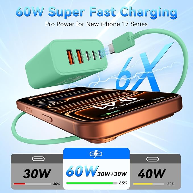 USB C Charging Blocks, 60W USBC Wall Fast Charger Block, Type C Phone USB C Charger Fast Charging Brick, 5-Port Multiport Charger Plug Power Adapter for Phone 17/16/15/14/13 Pro Max, Pad,S25-DeepGreen - Image 2