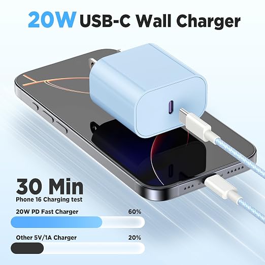 20W USB C Fast Charging for iPhone 17 Air/16/15 Pro Max,3Pack Colorful Mixed Charger Block with Braided Long USB C to C Cables (6/6/10ft) Compatible with iPhone16/15 Pro/15 Plus/iPad Pro - Image 2