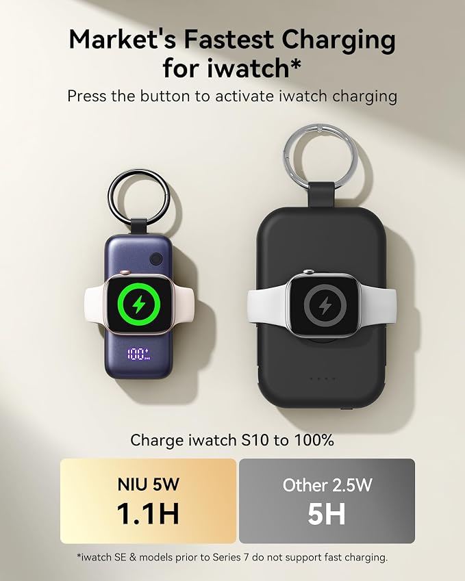 INIU SnapGo Portable Charger, 5000mAh Mini Power Bank for Apple Watch, Green | 20W Fast Charging, Travel Keychain, Built-in USB-C Cable, Flight-Safe, Battery Pack for Apple Watch, iPhone 17 etc, Green - Image 3