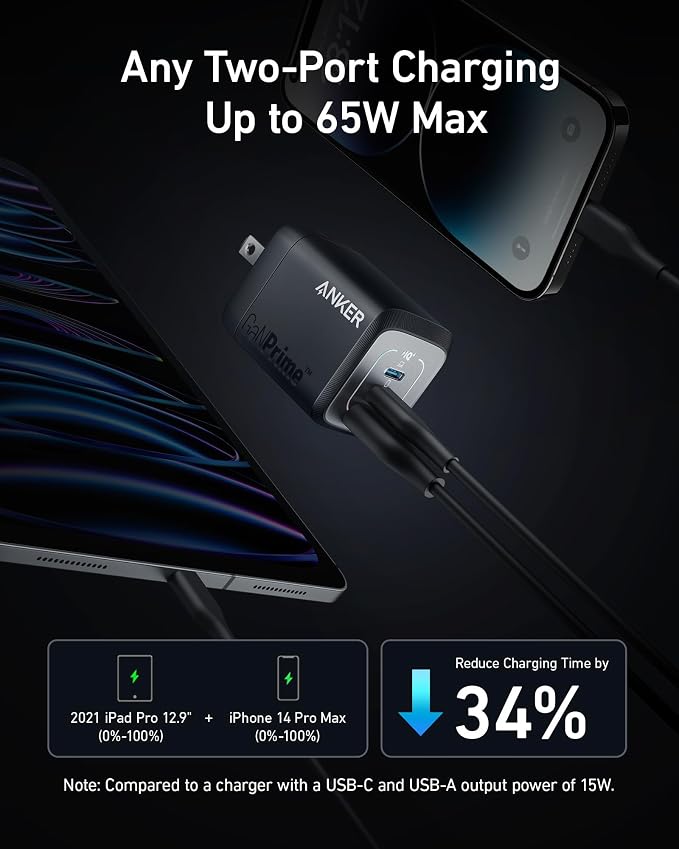 Anker USB Charger Block,67W GaN Wall Charger,3-Port Compact Fast Charging Phone Charger,For MacBook Pro/Air, Pixelbook, iPad Pro, iPhone 17/16/Pro, Galaxy S23/S22, Note20, Pixel, Apple Watch, and More | Compact phone charger for MacBook Pro/Air, Pixelb... - Image 3