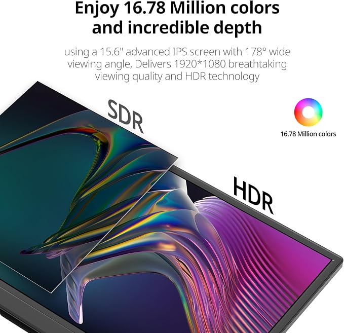 Anyuse 15.6" FHD IPS USB-C HDMI Portable Monitor | 15.6" FHD IPS ultra-slim zero-frame, kickstand, USB-C/HDMI, for PC/Mac/Phone/PS/Xbox/Switch, gaming. - Image 2