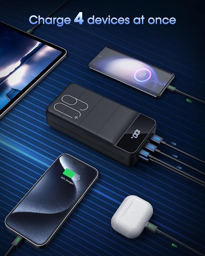 Portable Charger 60000mAh Power Bank 22.5W Fast Charging USB C Battery Pack | 4 Outputs, LED Display, External Portable Cell Phone Charger for iPhone 17/16/15/14 Pro, Android, Samsung Galaxy, Etc - Image 6