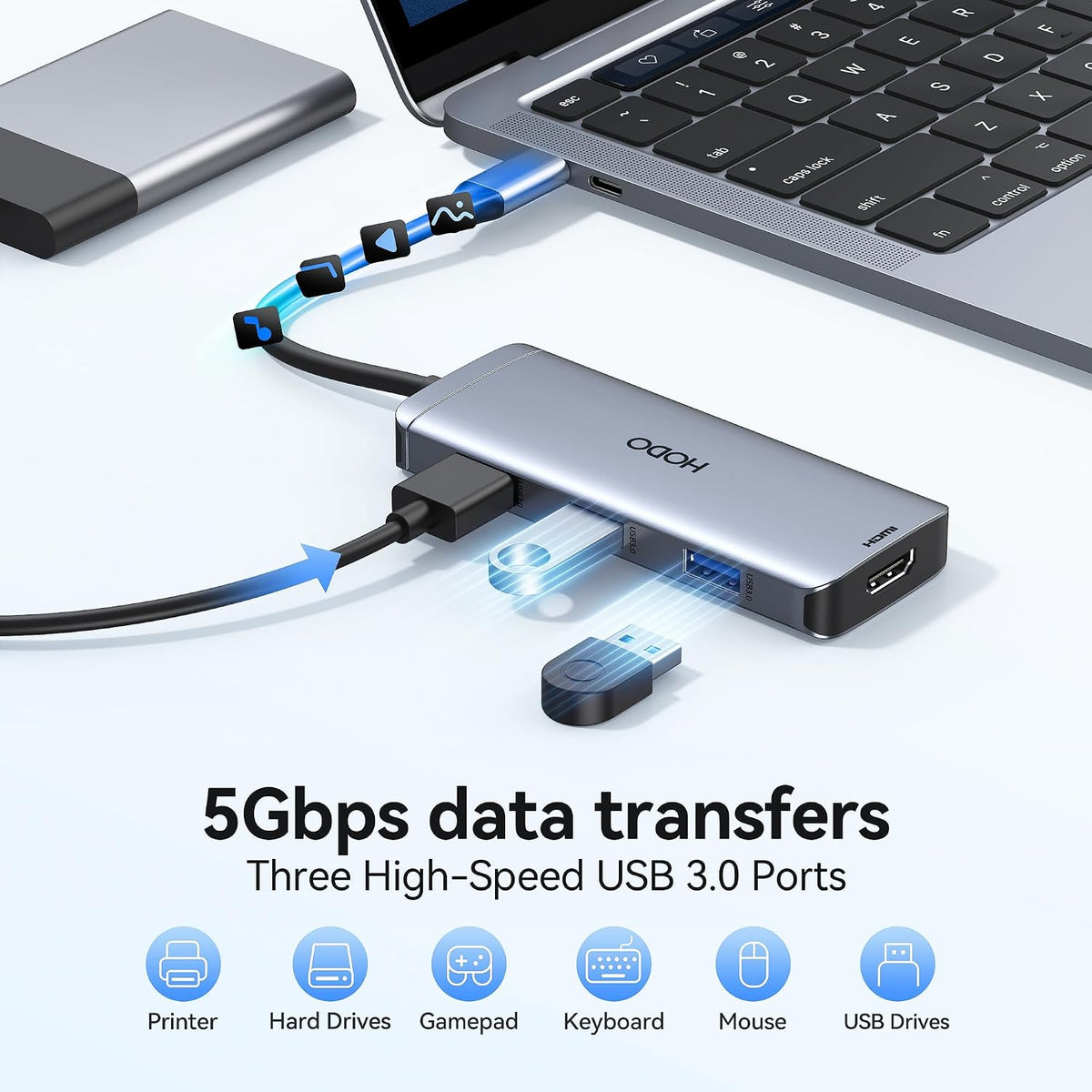 USB-C Hub Multiport Adapter for MacBook Air/Pro 6 in 1 HDMI Dongle with 4K - Image 4