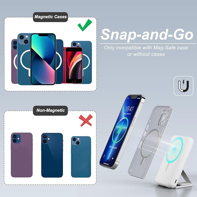 AOGUERBE Magnetic Power Bank, 10000mAh Wireless Portable Charger with Stand | 22.5W PD Fast Charging for Magsafe Battery pack, LED Display, Travel Essential Magnetic Phone Charger for iPhone 17-12 Series - Image 5