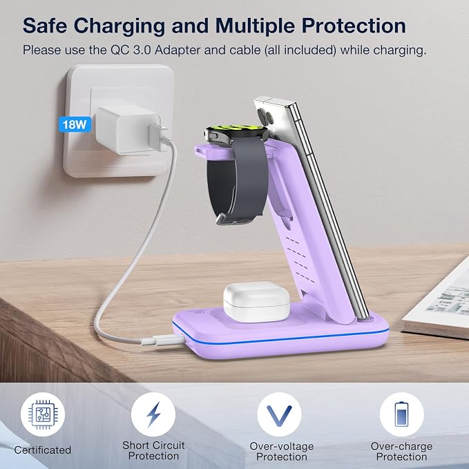 Multi Charger for Samsung, Foldable Charger ONLY for Galaxy Watch Ultra/7/6/5/4/3/Active 2, Travel 3 in 1 Fast Charging Station/Dock for Samsung S24/S23/S22/S21/S20/Note 20, for Buds 3/2 Pro(Violet) - Image 7
