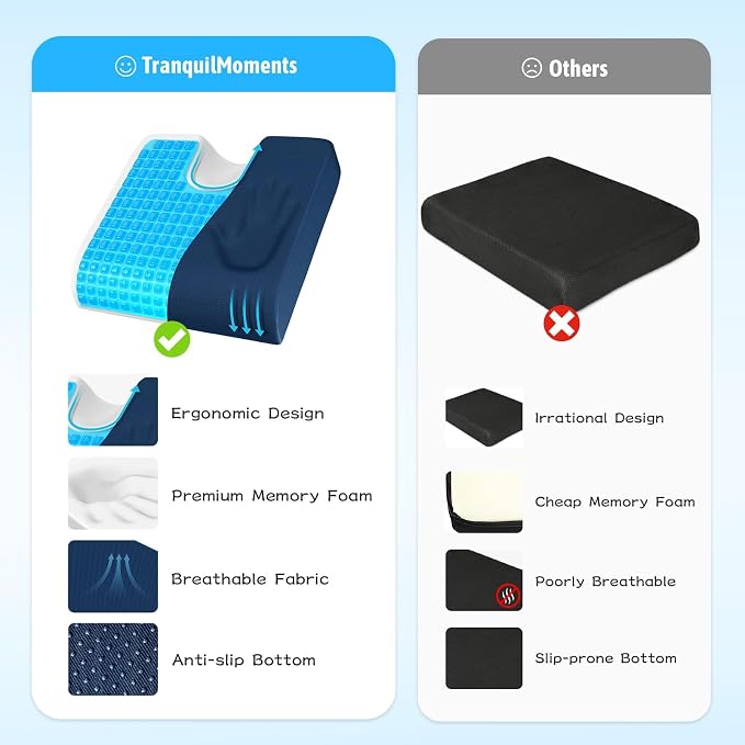TranquilMoments Seat Cushion, Gel Wheelchair Seat Cushion, Blue | Wheelchair Seat Cushion Cooling Gel Memory Foam, Tailbone Pain Relief & Non - Slip Bottom Chair Cushion - Image 4