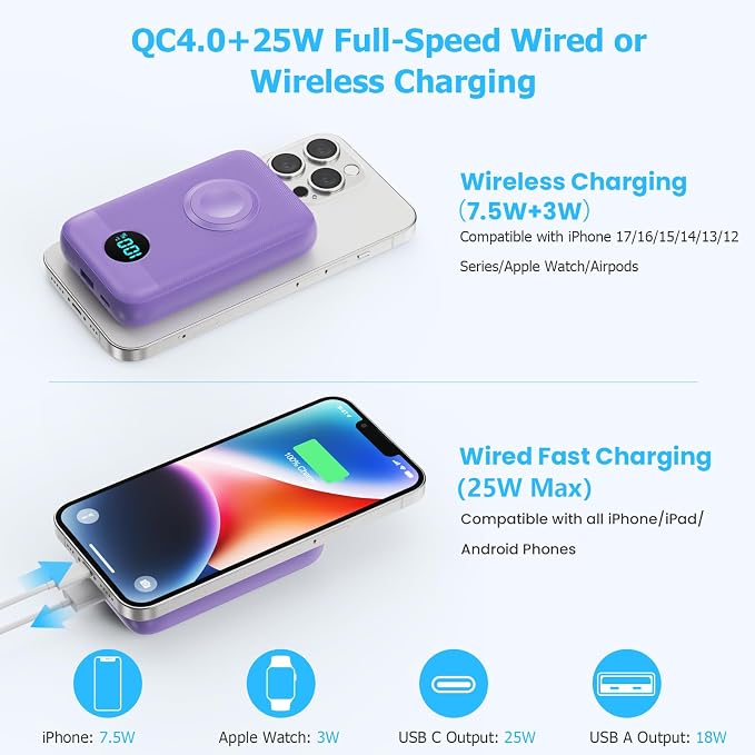 Pxwaxpy Magnetic Portable Charger 10800mAh,4-in-1 Power Bank with iWatch Charger, 25W PD Fast Charging USB C Battery Pack for Magsafe,iPhone 17/16/15/14/13/12 Series,Apple Watch (Purple) - Image 3