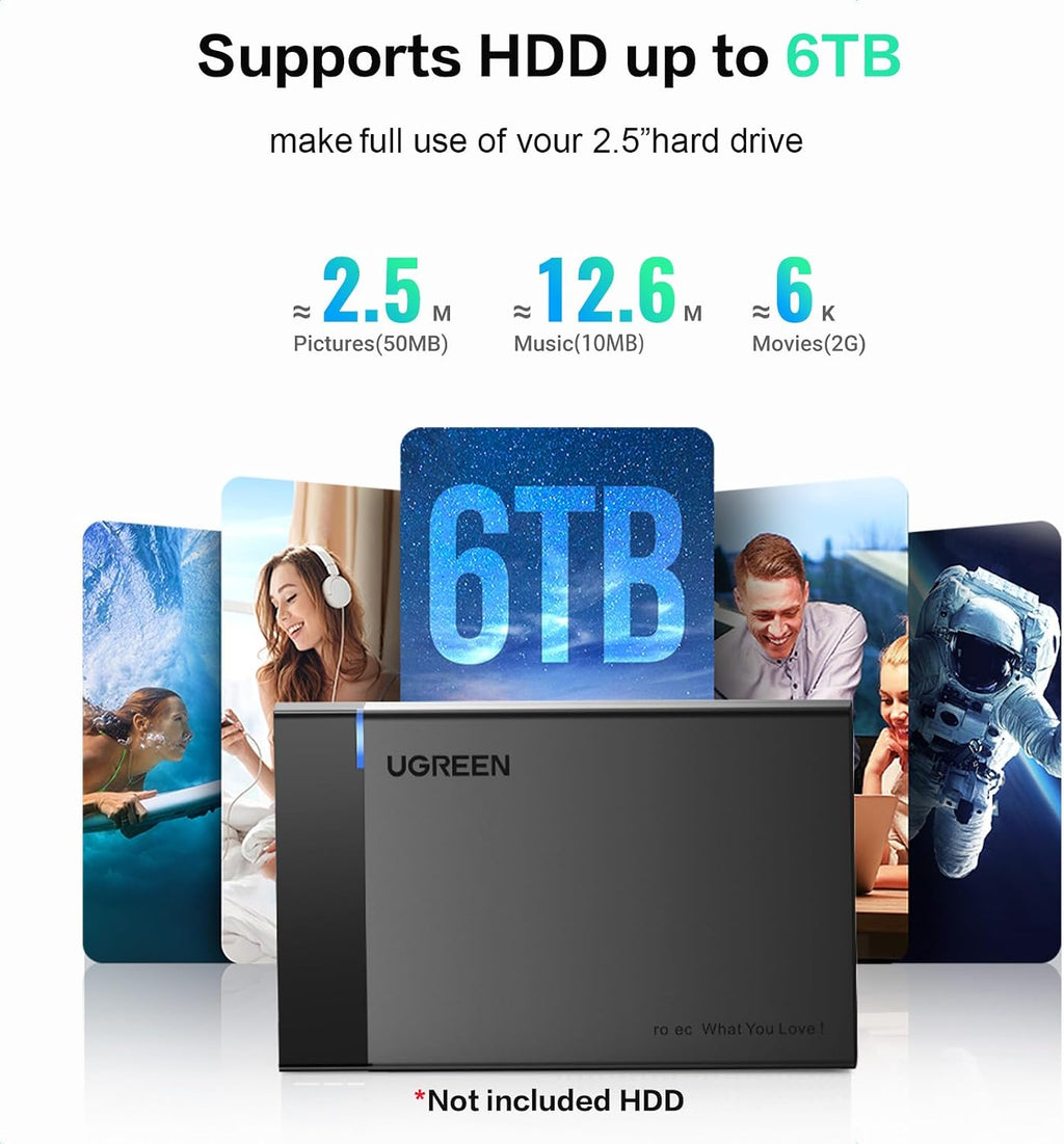 UGREEN 2.5" Hard Drive Enclosure USB 3.0 to SATA III Adapter,5Gbps - Image 3