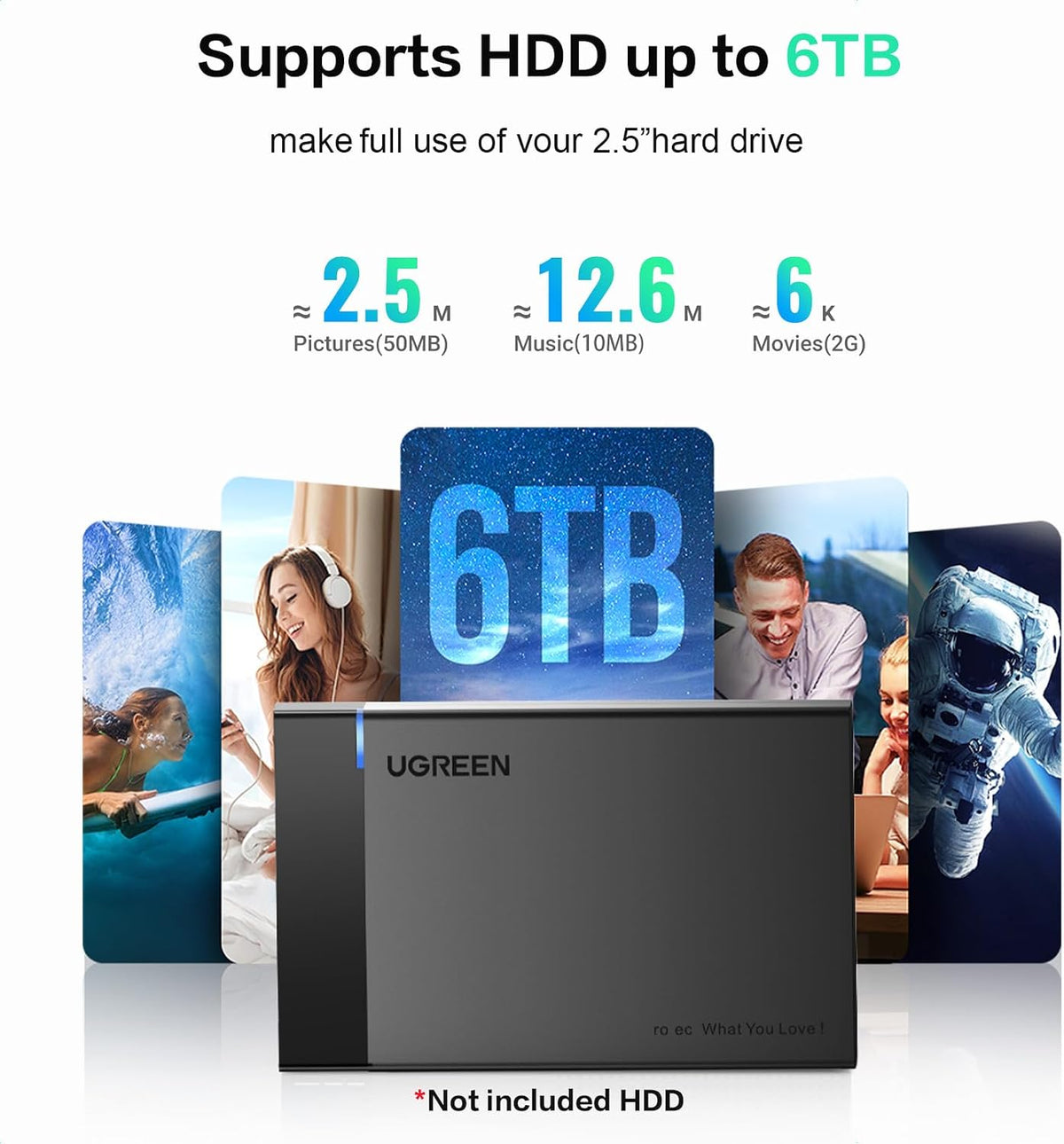 UGREEN 2.5" Hard Drive Enclosure USB 3.0 to SATA III Adapter,5Gbps - Image 3