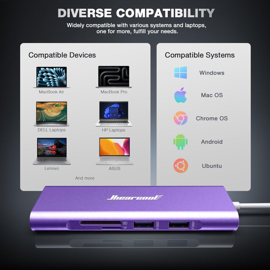 Hiearcool USB C Hub, USB C Dock, 4K@60Hz HDMI, 1Gbps Ethernet, Purple - Image 7