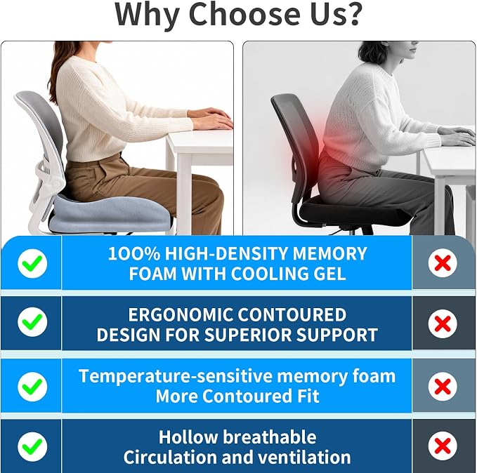 Memory Foam Ergonomic Seat Cushion for Office Chairs Pain Relief | Suitable for prolonged sitting, relieves tailbone pain, fits office chairs, wheelchairs, car seats and computer desk chairs - Image 3