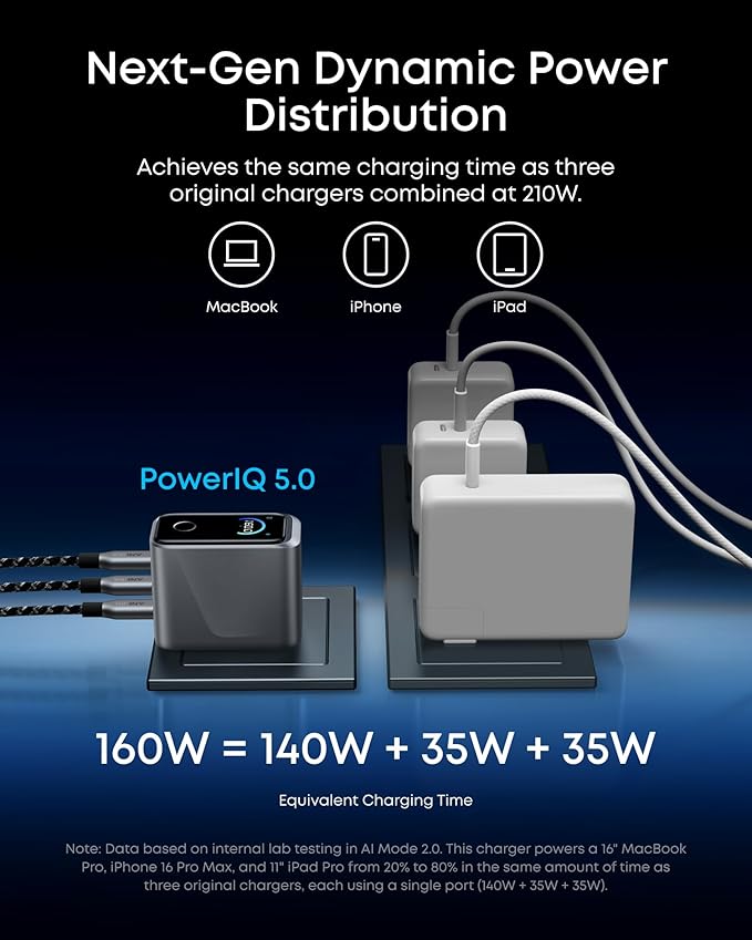 Anker Prime Charger, 160W Max 3-Port GaN Charger, for MacBook Pro Charger | Smart Display, Touch Control, Up to 140W Fast Charging for One Device,for MacBook Pro/Air, iPhone 17/16 Series,Samsung Galaxy - Image 3