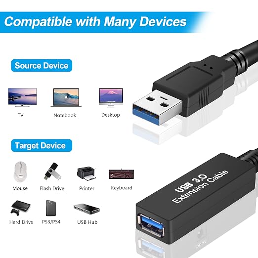 100FT USB 3.0 Active Extension Cable, USB 3.0 Extension Cord A-Male to A-Female, With High-Speed Data Signal Amplifier, Compatible With Quest 3,VR,Rift,360 Kinect,Xbox,Webcam,PS4, HD Camera or More - Image 2