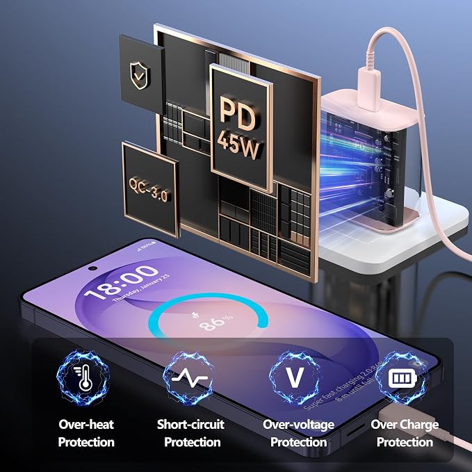 45W Super Fast Charger USB C Android Phone Type C Charger Fast Charging Block with 6.6FT Cord for Samsung Galaxy S26/S26 Ultra/S26+/S25 Ultra/S25/S24 Ultra/S24/S23 Ultra/S22/S21/S20/Note 10, Pink - Image 5