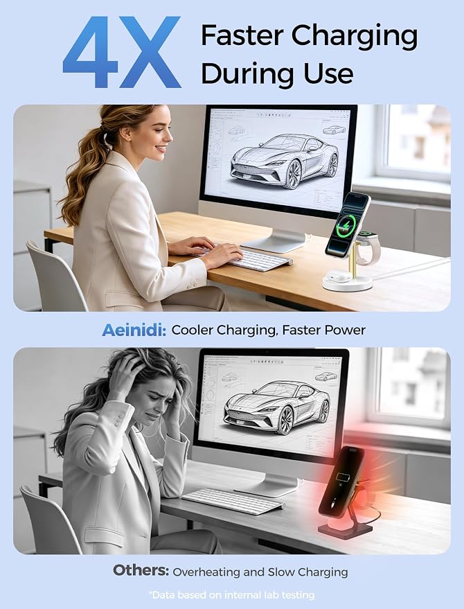 Aeinidi 3 in 1 Fast Wireless Charging Station for Apple, 15W Strong Magnetic Charging Stand Compatible with MagSafe Charger for iPhone 17 16 15 14 13 12 Apple Watch AirPods Series, Adapter Included - Image 3