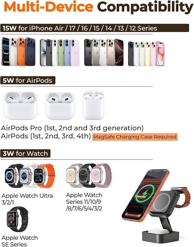 3 in 1 Wireless Charging Station for Apple Multiple Device, MagSafe Charger | Foldable Travel Compact, Charger Stand with 20W PD Adapter for iPhone 17/16/15/14/13, Apple Watch, AirPods Pro/4 - Space Grey - Image 8