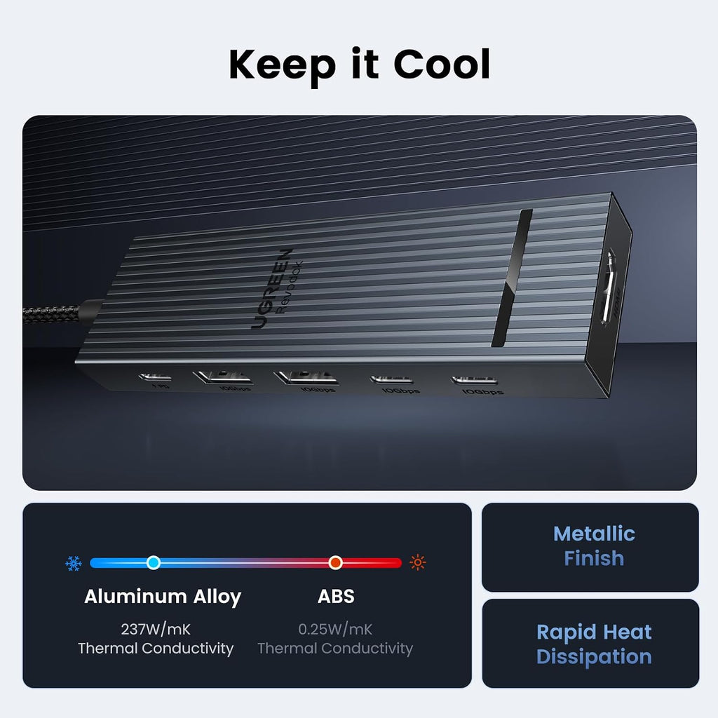 UGREEN Revodok Pro USB-C Hub 6 in 1 10Gbps 4K 60Hz HDMI - Image 8