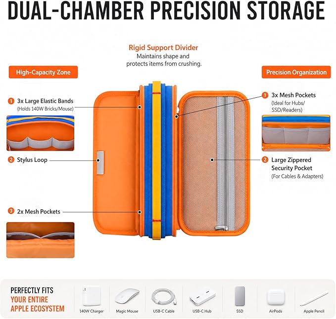 Electronic Organizer Travel Case, Upright Laptop Charger Bag, Nylon | Water Resistant; Fits MacBook Pro 96W/140W; Cable & Cord; 8 Pockets; Tech Accessories Pouch; Flight Carry On Essentials - Image 5