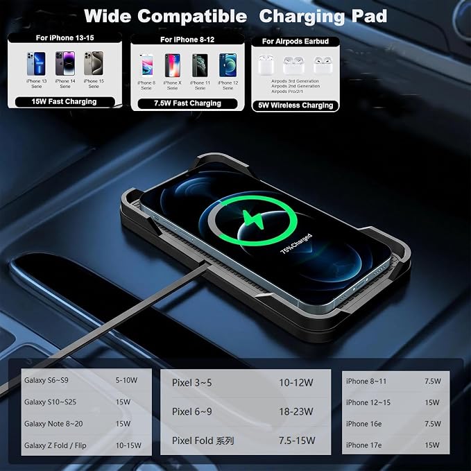 Wireless Charger Car Charging pad,Polmxs 15W Fast Wireless Phone Charger Cell Phone Cordless Charging mat Compatible with iPhone 11/12/12/14/15 Galaxy S21/S22/S23/24 (C12Y) - Image 4